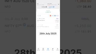 🚀 Live Algo Trade Execution | 28th July Morning Session #pythontrading #algotrading