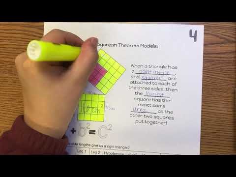 Pythagorean Theorem with Models