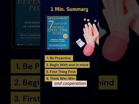 1 Minute Summary: 7 Habits of highly effective people