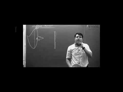 Most funny moment of #NVsir class. Kota coaching #motion  #allen . GOD of physics