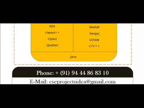PROJECTS CSE IN ENGLAND