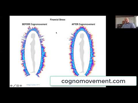 Cognomovement Test Results