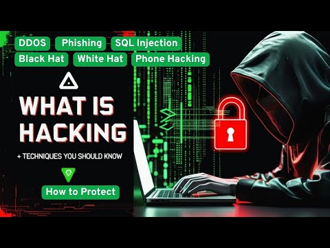 What Is Hacking? Types, Techniques, and Tactics explained