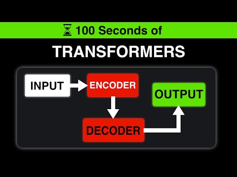 Transformers in 100 seconds