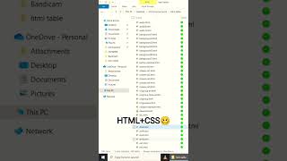 MULTIPLE DIV EXAMPLE IN HTML#bussinessmotivation #websitecreator #websitedevelopment #programming