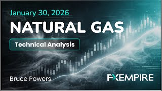 Natural Gas Price Forecast Today, Technical Analysis (January 30): NatGas Bounces Higher