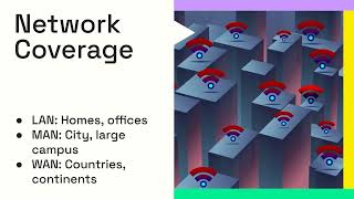 Computer Network – Basics Explained
