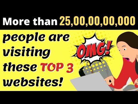 Most Popular Websites in 2020