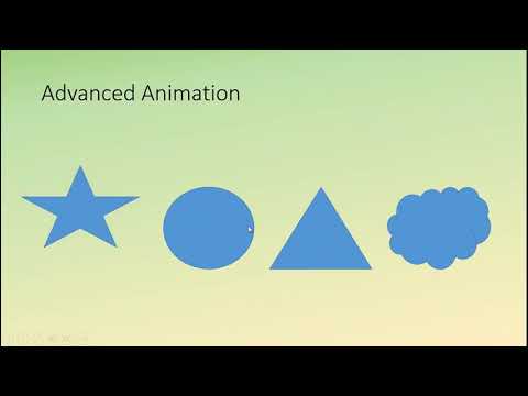 Powerpoint - Animations II