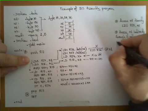 Example of an AVR Assembly Program