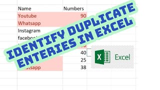 How to Identify Duplicate Enteries in Ms Excel |Duplicate Enteries formula in Excel |Excel Duplicate