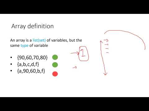 Mastering Arrays in C Programming: A Beginner's Guide using PowerPoint animation