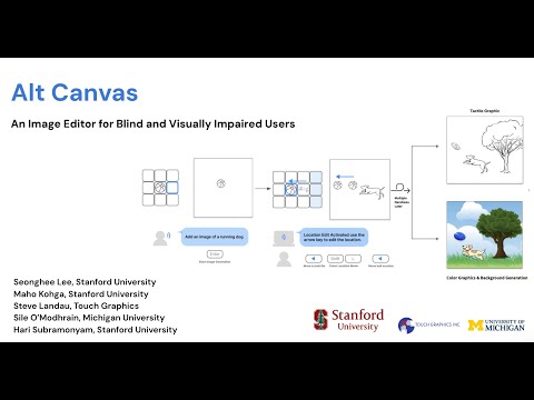 AltCanvas: A Tile-Based Editor  with Generative AI for Blind or Visually Impaired People