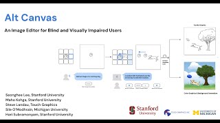AltCanvas: A Tile-Based Editor  with Generative AI for Blind or Visually Impaired People
