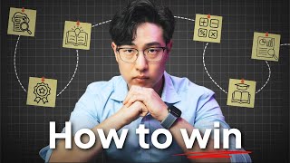 How To Learn as a Professional - Full Masterclass