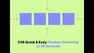CSS Quick & Easy: Flexbox Centering in 30 Seconds"