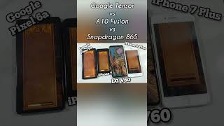 Google Pixel 6a vs iPhone 7 vs LG V60 Thinq 5g vs iPhone 7 Plus Speed Test
