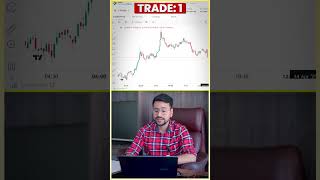 I Took 8 RANDOM TRADES in Bitcoin(BTC), ETH & Solana | 200x Leverage | Crypto Trading Experiment