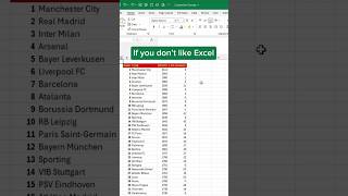 How to Customize Numbers in Excel for Beginners (2024)