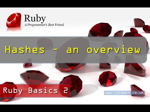 Ruby Basics » Part 15 | Hashes - A Quick Intro