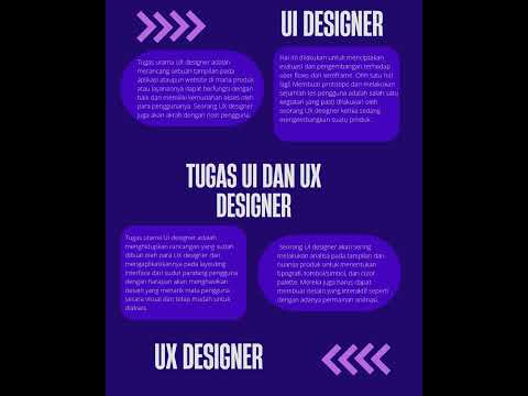Pahami UI dan UX: Dasar-Dasar Desain Antarmuka dan Pengalaman Pengguna