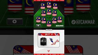 Ranking the Best XI from Every Country - Malaysia Edition 🇲🇾🆕 #eafc25 #fifa #highestrated