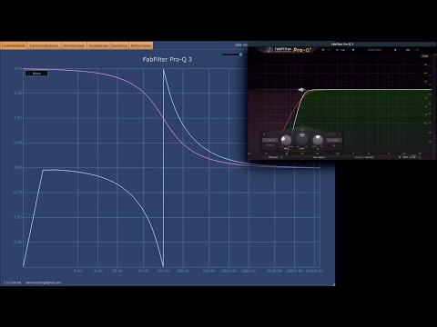 How to Mix in Stereo... Without Sucking in Mono (part 3)