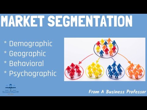understanding market segmentation in just 5 minutes #youtube
