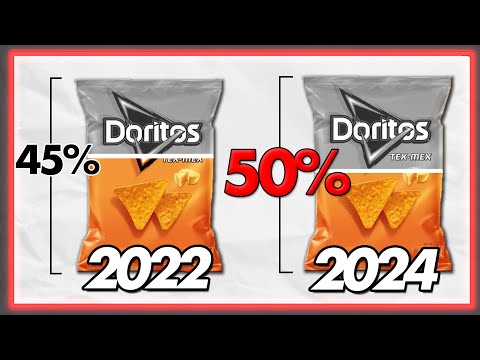 Los supermercados te roban cada vez más