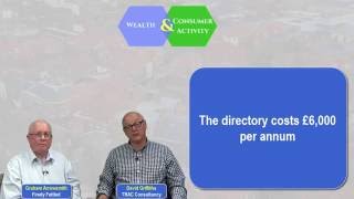Wealth & Consumer Activity Model Pricing