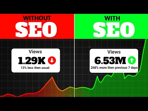 How to Write Exactly TITLE, DESCRIPTION, TAGS for More Views on YouTube!