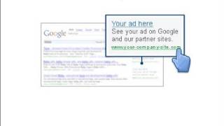 AdWords basics in 60 seconds