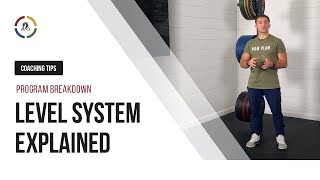 How the Level System Works for the Affiliate Program