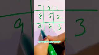 How to write a 7table easily? #howto #mathtricks #7table #youtubemath #shorts #education #shortfeed