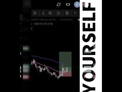 BankNifty captured 100 points on expiry day #bankniftyexpiryoptions