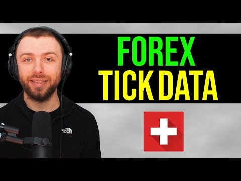 Free Forex Tick Data - Dukascopy