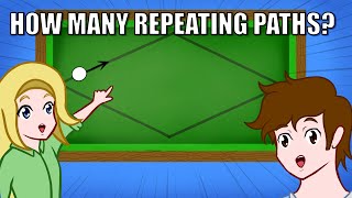 How Math Solved the Billiard Table - #SoMEpi