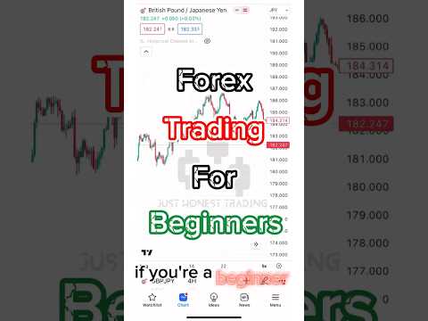 Forex trading for beginners #trading #forex #forextrading #money