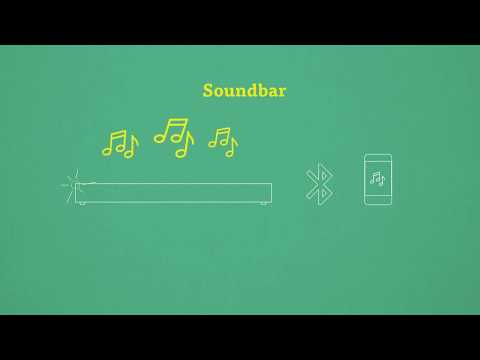Cambridge Audio - What Hi Fi System? (Series 01, Episode 01)