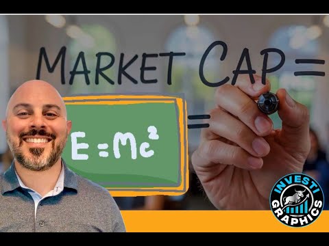 Market Capitalization Explained
