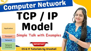CN 7 : Learn TCP / IP Model with Easy Tricks & Examples
