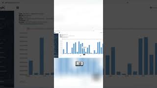 SentryPC Software | #linkinbio #security #software #monitoring #viralvideo #shortsvideo #sentry pc