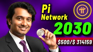 PI Coin Price 2030 World will be Shocked 💢
