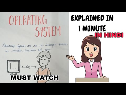 Operating System | Explained in Hindi | what is operating system ? explained in 1 minute