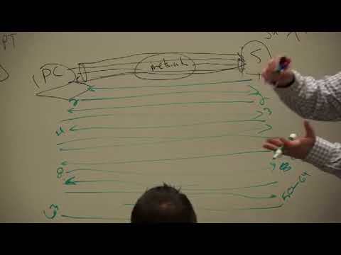 02  OSI Model