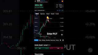 Trading Options on Webull for beginners - How to make money? #stockmarket #webull #optionstrading