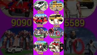 #allcheatcode #trending #viralshort #indianbikesdriving3dnewupdate #indianbikesdriving3dkanzo 🥳💯🥳🥳