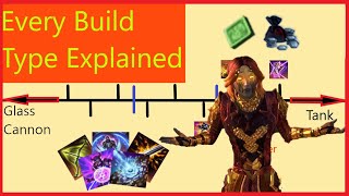 ESO PvP - Every Build Type Explained (W/ Subclassing)