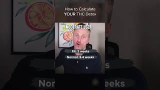 🌿 Detox Takes THAT LONG?