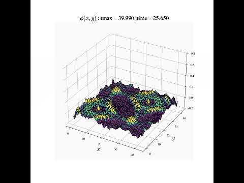 'Hidden Variables' : de Broglie-Bohm Field Beable in Quantum Field Theory (2-Particle State)